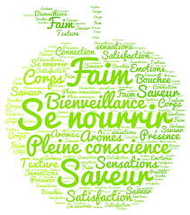 Alimentation consciente